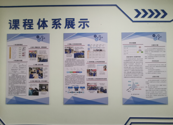 传播文化  引领专业 ——会说话的汽车实训中心文化墙